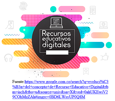 ¿QUE SON LOS RECURSOS EDUCATIVOS DIGITALES?