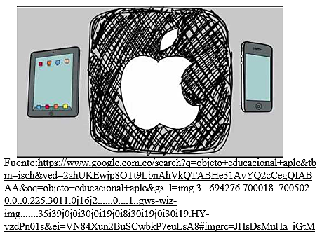 (1997) Objeto Educacional