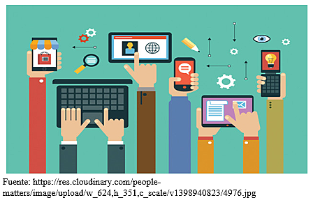 (2010) Materiales Digitales