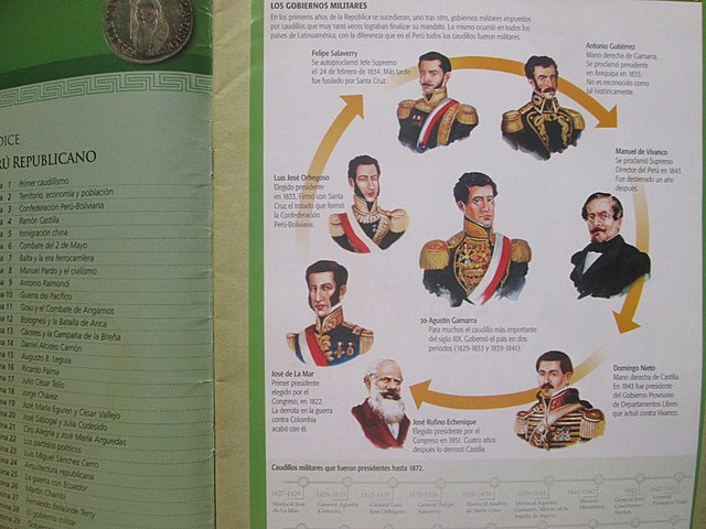 El Perú Republicano