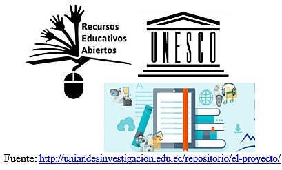 (2002) Recursos Educativos de Libre Acceso