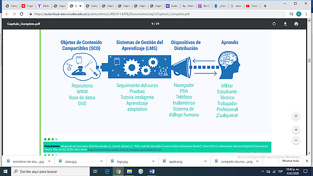 JOHNSON (AGRUPACIÓN INTERNACIONAL DE UNIVERSIDADES...)