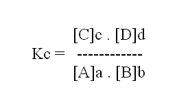 Concentraciones de los reactivos