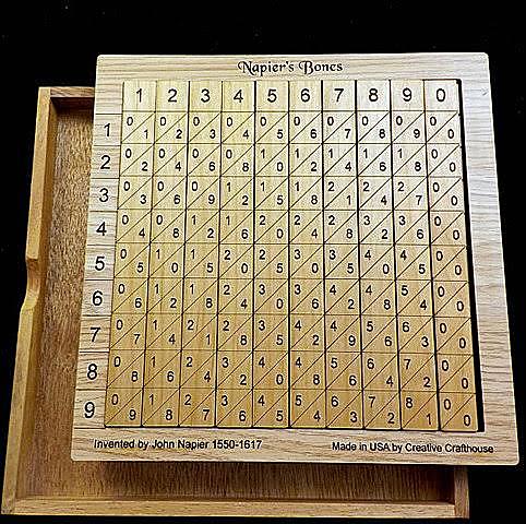 Los huesos del hiper 1637