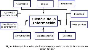 Ciencias de la infomacion