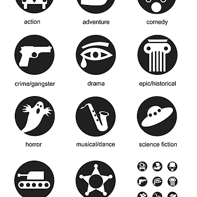 Timeline: History of Film Timeline