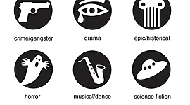 Timeline: History of Film Timeline