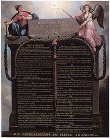 The Declaration of the Rights of Man