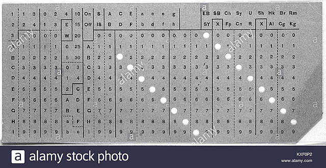 Tarjeta perforada por Herman Hollerith