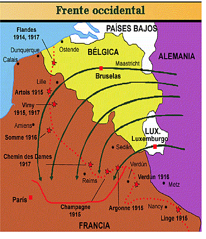 Guerra de movimientos: agosto de 1914