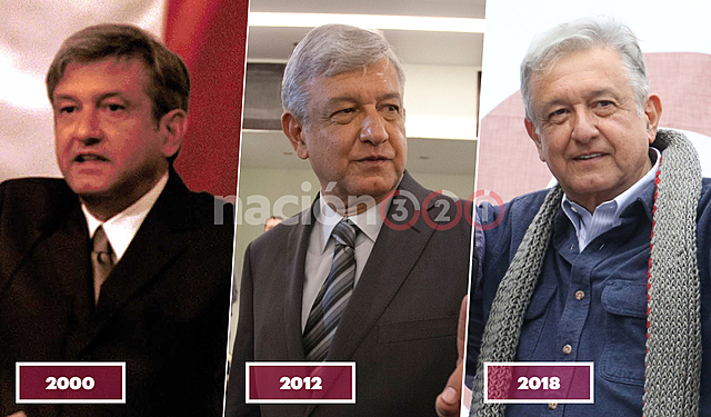 AMLO se postula nuevamente por la candidatura.