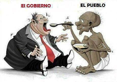 Periodo del Estado Benefactor: 1940-1982