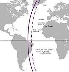 contract of tordesillas