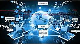 Timeline: Antecedentes de la Informática