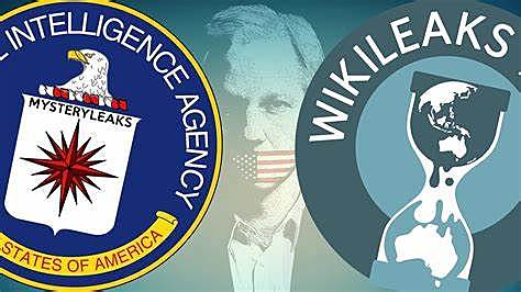 Filtraciones de WikiLeaks