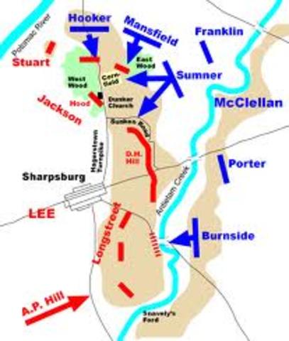 Battle of Antietam