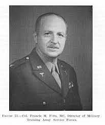 Paul Morris Fitts. "Ley de Fitts".