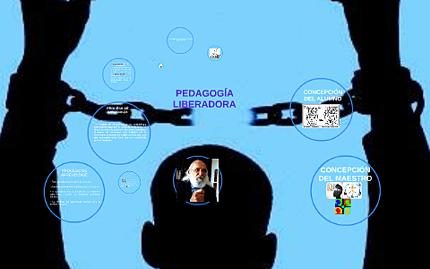 PEDAGOGÍA LIBERADORA