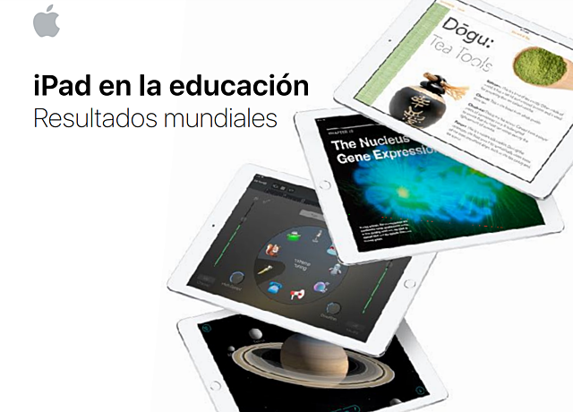 (Apple) Objeto Educacional