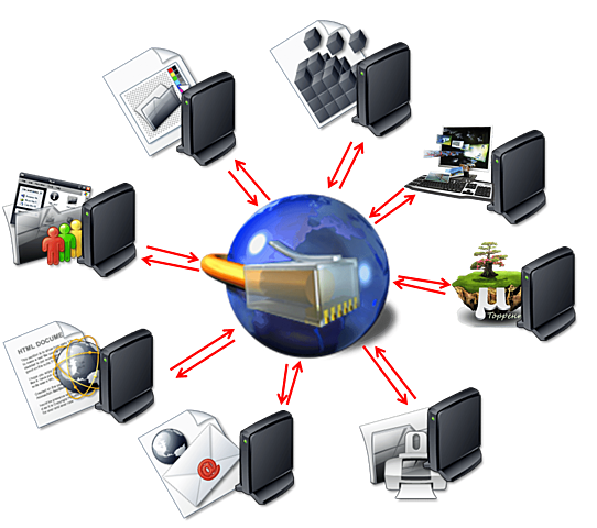 Sistemas distribuidos