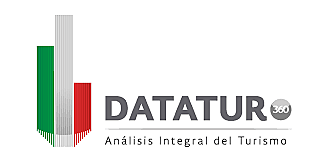 DATATUR