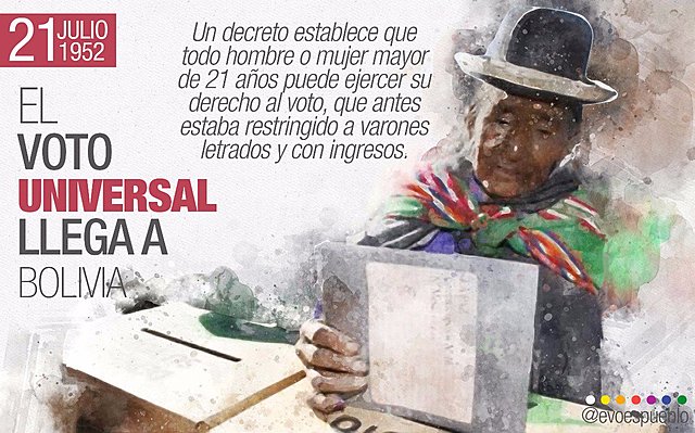 El Voto Universal (Bolivia)
