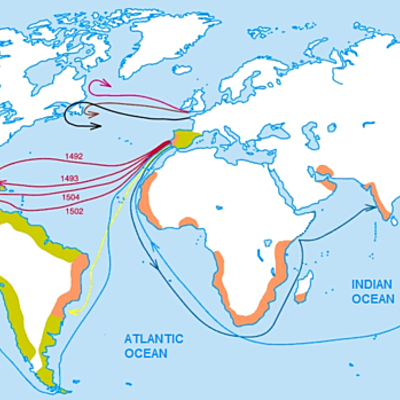 Timeline: EXPLORATION