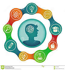 Comienzo la carrera Ciencias de la Educación