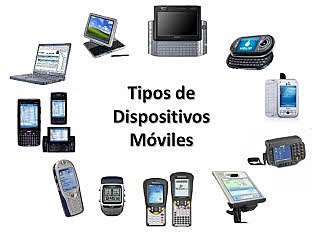 dispositivos moviles 3g