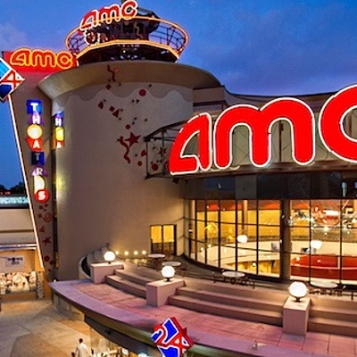 Timeline: evolution of amc