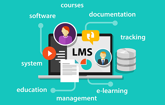 Primeros LMS (Learning Magnament System)
