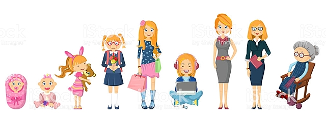 Siglo XVIII a Siglo XXI