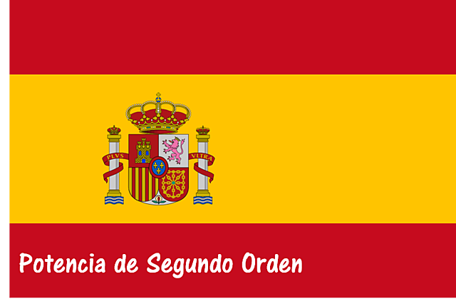Potencia de Segundo Orden