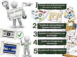 CONTENIDOS EDUCATIVOS (Lopez 2009)