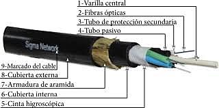 se crea la fibra óptica