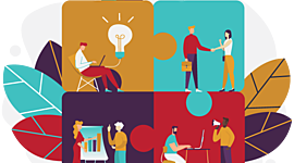 Timeline: Recursos Humanismo y Liderazgo.