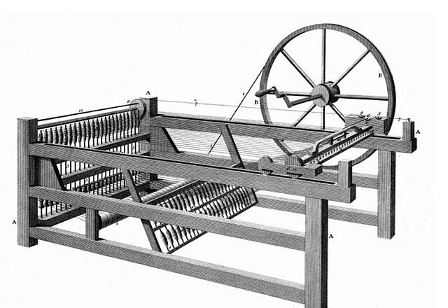 The Spinning Jenny