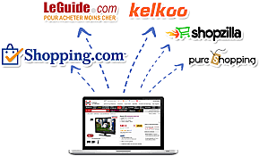 Comparadores de precios