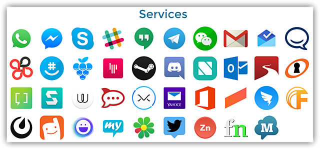 Redes Sociales y Chats