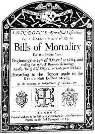 Registro de Nacimientos y Defunciones