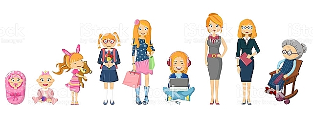 Siglo XVIII a Siglo XXI