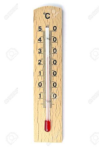termómetro