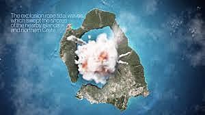 Erupción del volcán de Thera