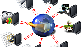 Timeline: Historia de las redes de datos