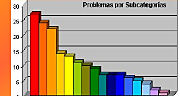monitoreo y análisis de la situación de salud de la población
