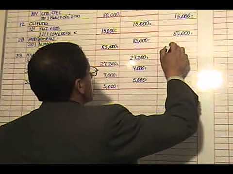 Ejercicios de prácticas