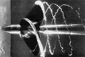 Técnica del análisis dimensional