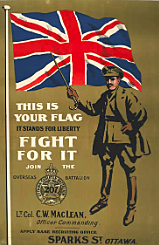 Canada Enters the War with Britain