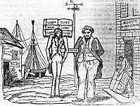 Nullification Crisis