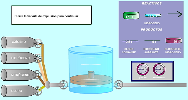 MÉTODO VOLUMÉTRICO